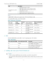 Preview for 2 page of H3C NSQ1TGX4EA0 LPU Manual