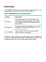 Preview for 4 page of H3C PSR2400-54A User Manual