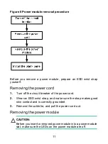 Preview for 14 page of H3C PSR2400-54A User Manual