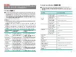 H3C PSR250-12A User Manual preview