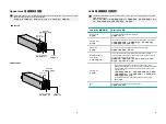 Предварительный просмотр 2 страницы H3C PSR250-12A User Manual