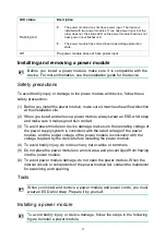 Preview for 3 page of H3C PSR250-12A1 User Manual