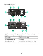 Preview for 3 page of H3C PSR300-12A Series User Manual