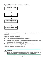 Preview for 15 page of H3C PSR3000-54A User Manual