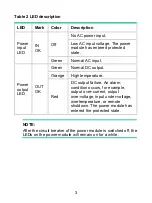 Preview for 6 page of H3C PSR3000-54AHD User Manual