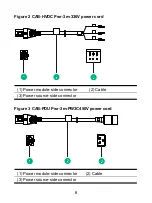 Предварительный просмотр 9 страницы H3C PSR3000-54AHD User Manual