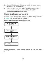 Preview for 15 page of H3C PSR3000-54AHD User Manual