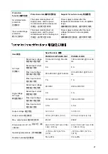 Preview for 2 page of H3C PSR450 Series User Manual