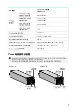 Preview for 3 page of H3C PSR450 Series User Manual