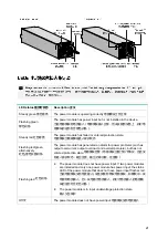 Preview for 4 page of H3C PSR450 Series User Manual