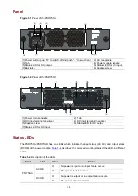 Preview for 4 page of H3C PSR750-A Manual