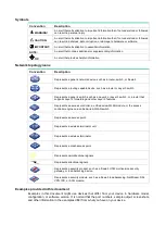 Preview for 4 page of H3C RA5300 Installation Manual