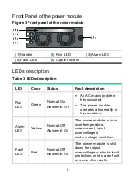 Предварительный просмотр 11 страницы H3C RPS1600-A User Manual