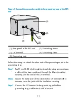 Предварительный просмотр 15 страницы H3C RPS800-A User Manual