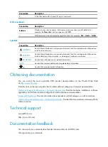 Preview for 4 page of H3C S10500 Series Installation Manual