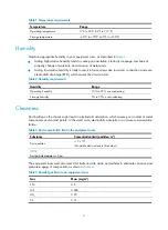 Preview for 11 page of H3C S10500 Series Installation Manual