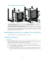 Preview for 24 page of H3C S10500 Series Installation Manual