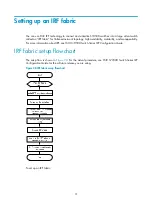 Preview for 39 page of H3C S10500 Series Installation Manual