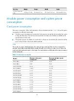 Preview for 69 page of H3C S10500 Series Installation Manual