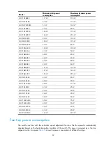 Preview for 70 page of H3C S10500 Series Installation Manual