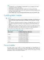 Preview for 78 page of H3C S10500 Series Installation Manual