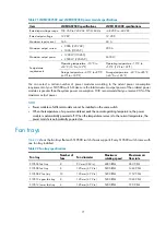 Preview for 79 page of H3C S10500 Series Installation Manual