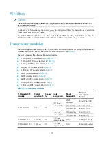 Preview for 80 page of H3C S10500 Series Installation Manual