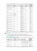 Preview for 83 page of H3C S10500 Series Installation Manual