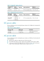 Preview for 85 page of H3C S10500 Series Installation Manual