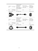 Preview for 88 page of H3C S10500 Series Installation Manual