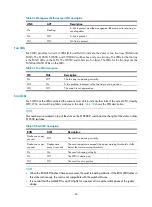 Preview for 90 page of H3C S10500 Series Installation Manual