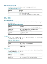 Preview for 91 page of H3C S10500 Series Installation Manual