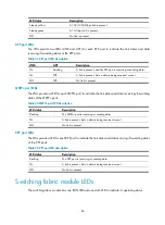 Preview for 92 page of H3C S10500 Series Installation Manual