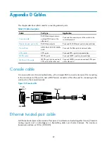 Preview for 95 page of H3C S10500 Series Installation Manual