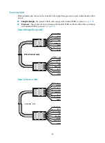 Preview for 97 page of H3C S10500 Series Installation Manual