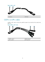 Preview for 102 page of H3C S10500 Series Installation Manual