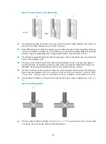 Preview for 104 page of H3C S10500 Series Installation Manual