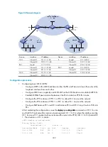 Предварительный просмотр 351 страницы H3C S10500 Series Mpls Configuration Manual