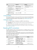 Предварительный просмотр 370 страницы H3C S10500 Series Mpls Configuration Manual