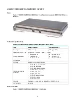 Preview for 28 page of H3C S10500X-G Series Hardware Information