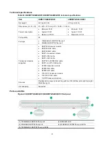 Preview for 38 page of H3C S10500X-G Series Hardware Information