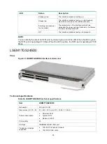 Preview for 41 page of H3C S10500X-G Series Hardware Information