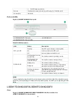 Preview for 42 page of H3C S10500X-G Series Hardware Information