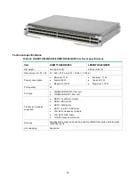 Preview for 43 page of H3C S10500X-G Series Hardware Information