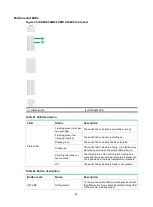 Preview for 57 page of H3C S10500X-G Series Hardware Information