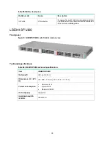 Preview for 60 page of H3C S10500X-G Series Hardware Information