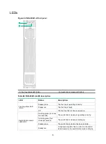 Preview for 72 page of H3C S10500X-G Series Hardware Information