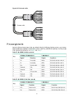 Preview for 79 page of H3C S10500X-G Series Hardware Information