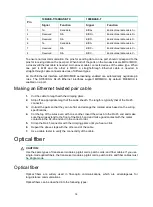 Preview for 80 page of H3C S10500X-G Series Hardware Information