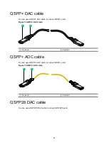 Preview for 84 page of H3C S10500X-G Series Hardware Information